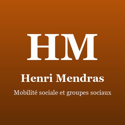 Henri Mendras